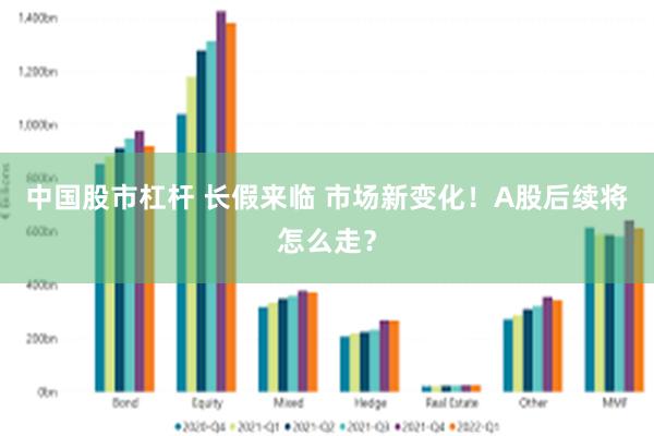 中国股市杠杆 长假来临 市场新变化！A股后续将怎么走？