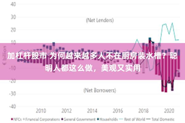 加杠杆股市 为何越来越多人不在厨房装水槽？聪明人都这么做，美观又实用