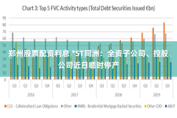 郑州股票配资利息 *ST同洲：全资子公司、控股公司近日临时停产