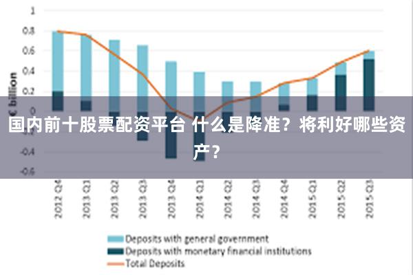 国内前十股票配资平台 什么是降准？将利好哪些资产？