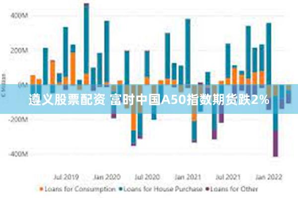 遵义股票配资 富时中国A50指数期货跌2%