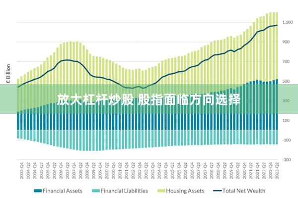 放大杠杆炒股 股指面临方向选择